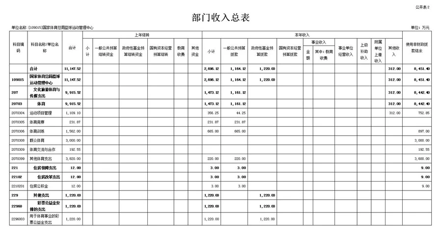 为什么篮球训练报告需要包含心理状态分析_0